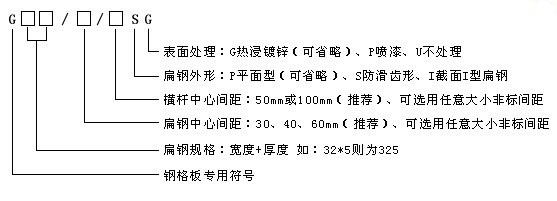 鋼格柵常見型號規(guī)格G405/30/100 G505/30/100介紹